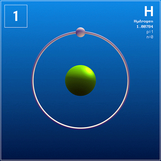 Gif of Hydrogen atom.